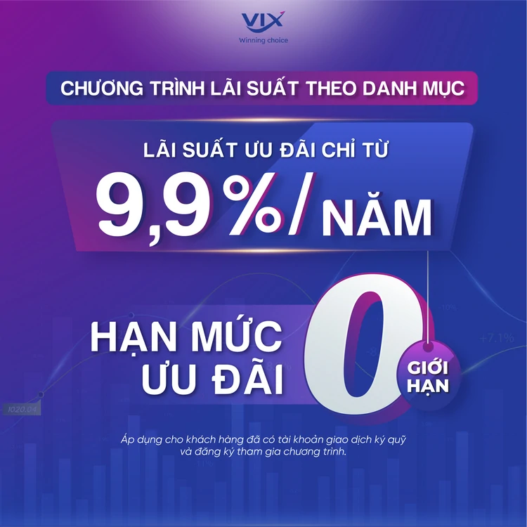 Chương trình ưu đãi lãi suất theo danh mục