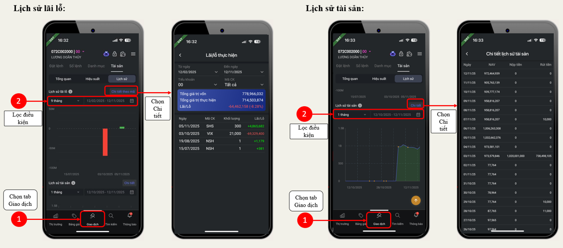 Hướng dẫn Mobile trading