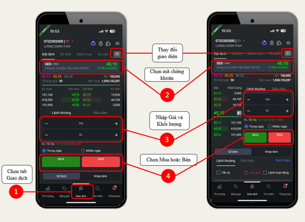 Hướng dẫn Mobile trading