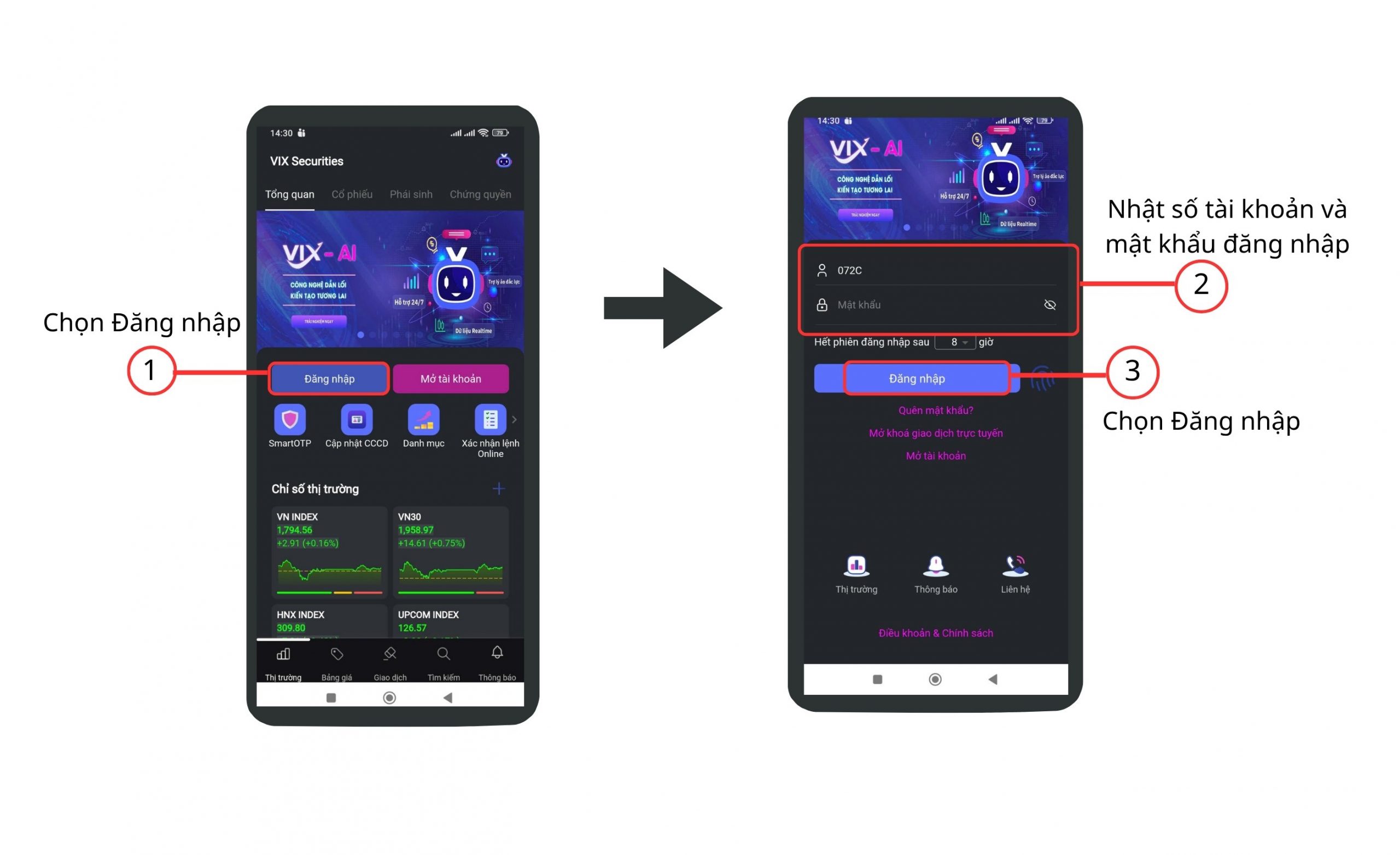 Hướng dẫn Mobile trading