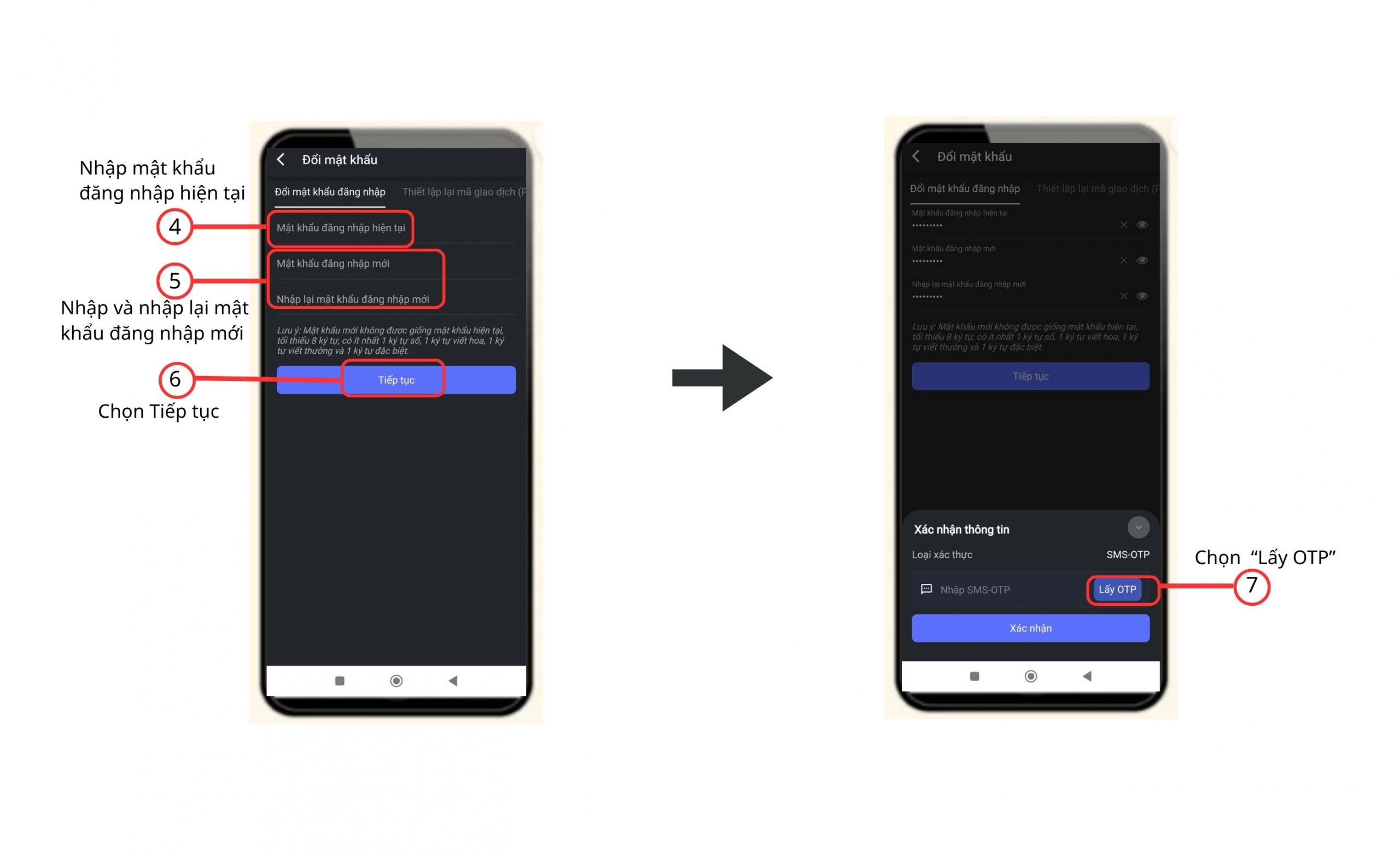 Hướng dẫn Mobile trading