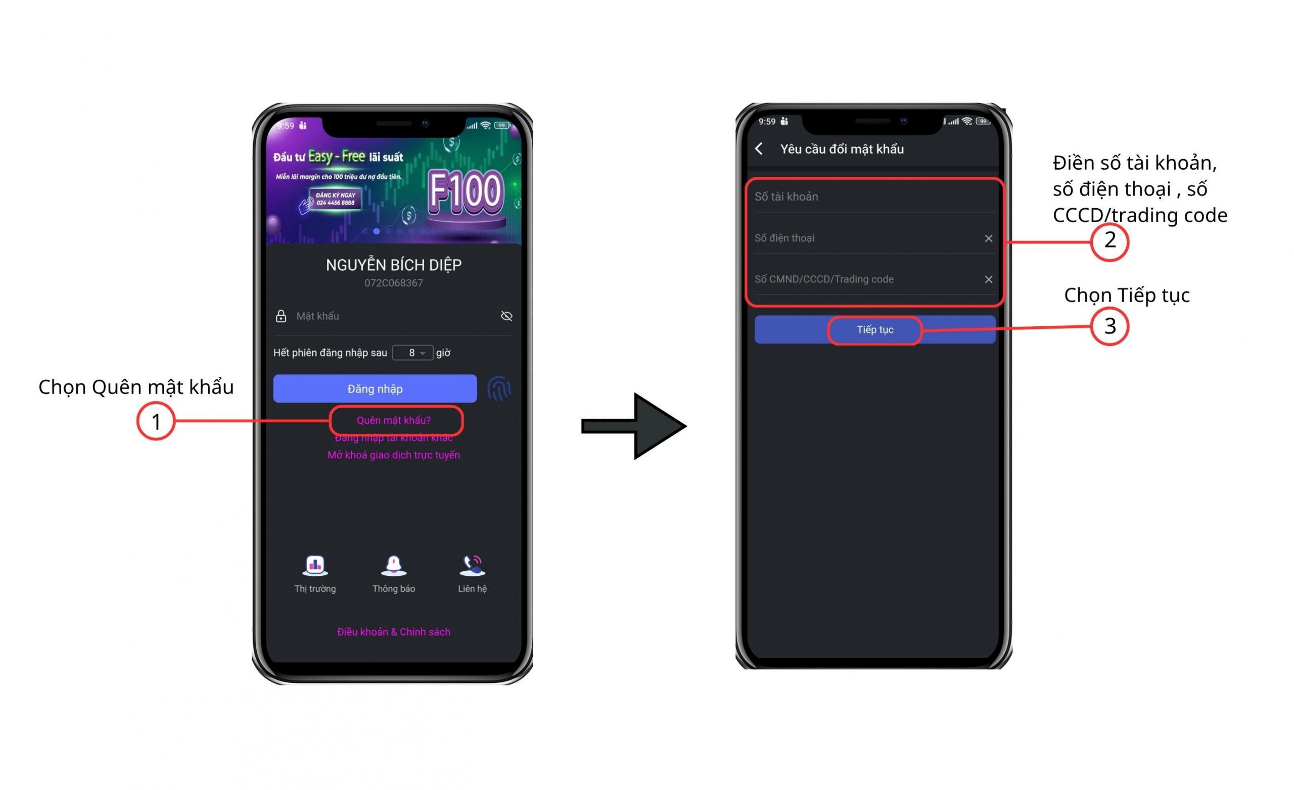 Hướng dẫn Mobile trading