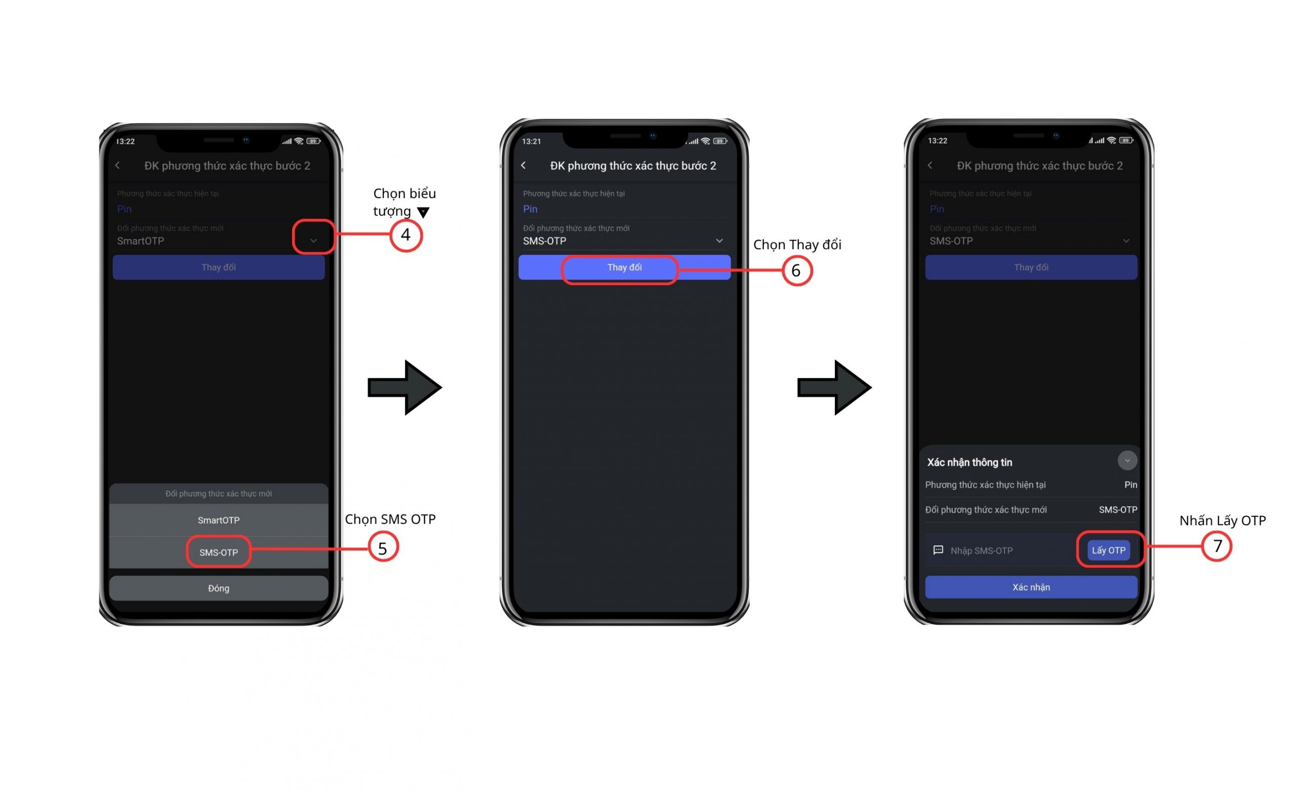 Hướng dẫn Mobile trading