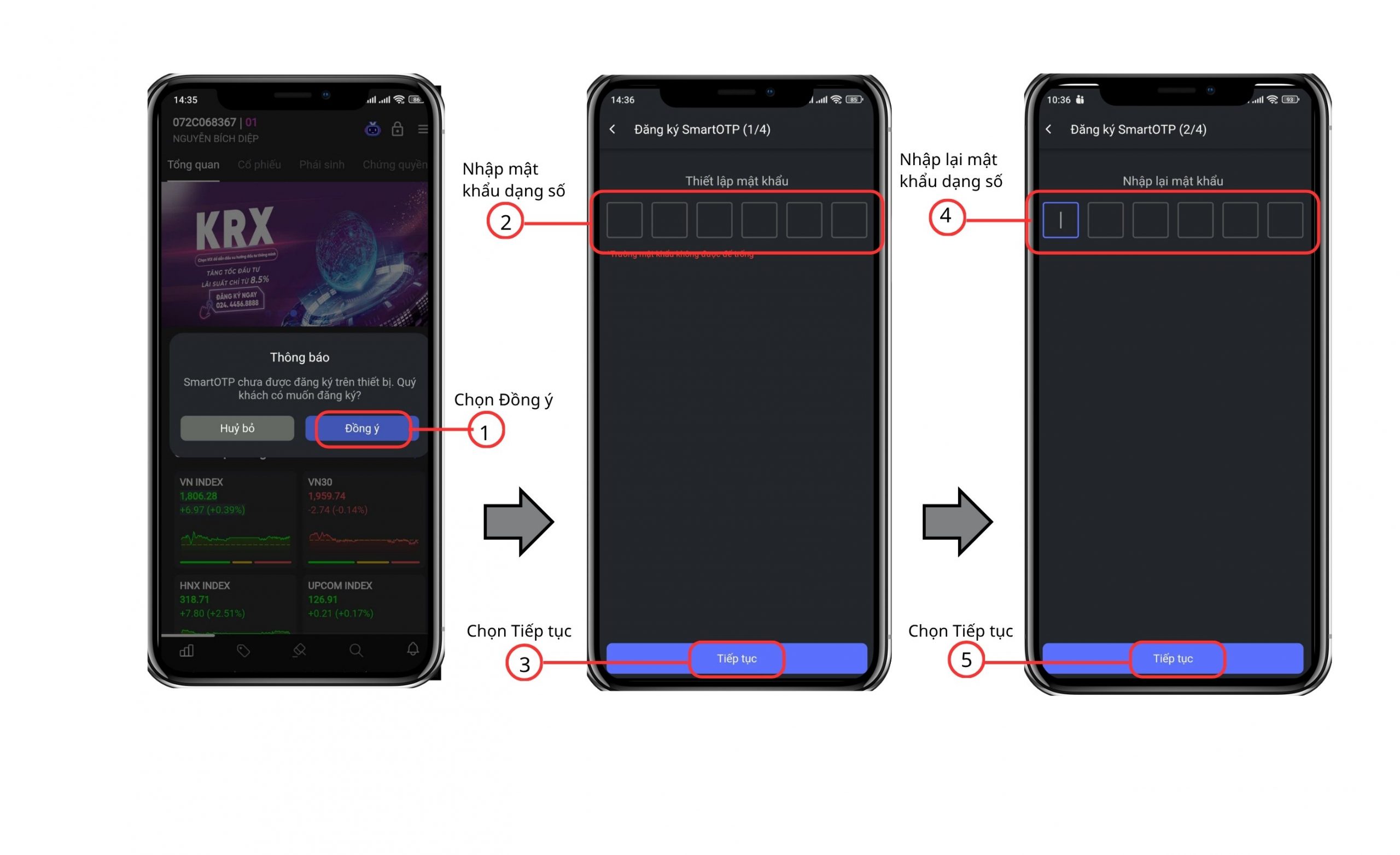 Hướng dẫn Mobile trading